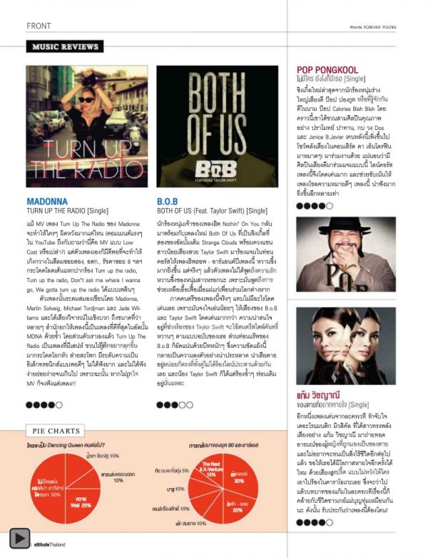 Attitude-August-2012